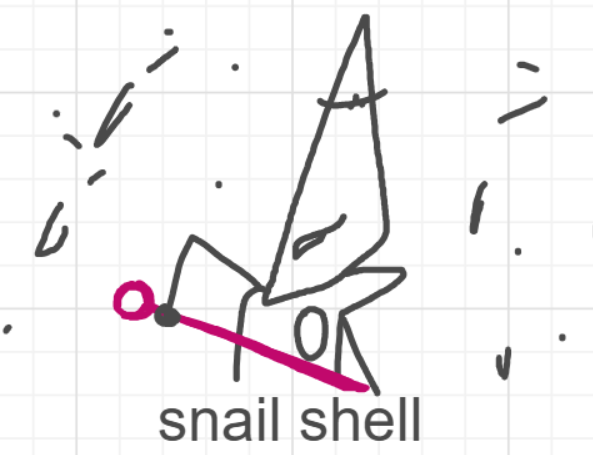 A panel from I've Been Everywhere, Man, episode nine of the Board Boards object show by Furretwalk/WalkingFurret.